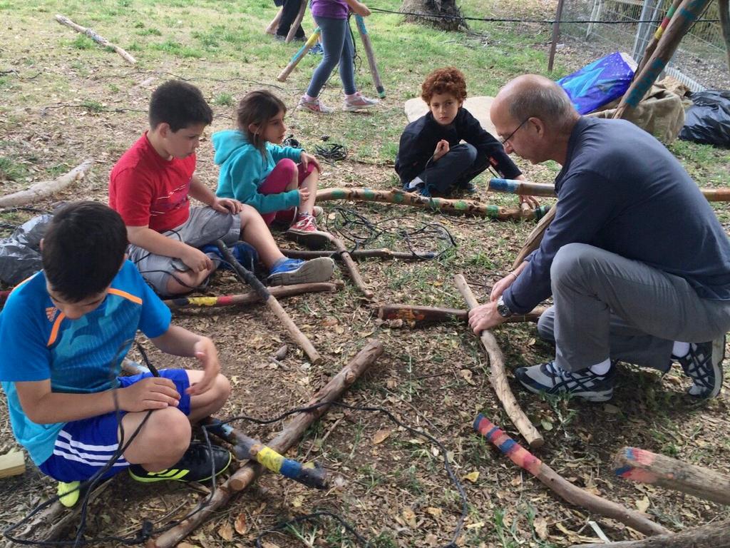 ההורות כנכס חינוכי בקהילה – סדר חברתי חדש