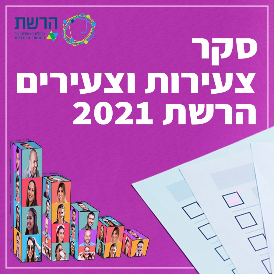 סקר צעירי הרשת 2021