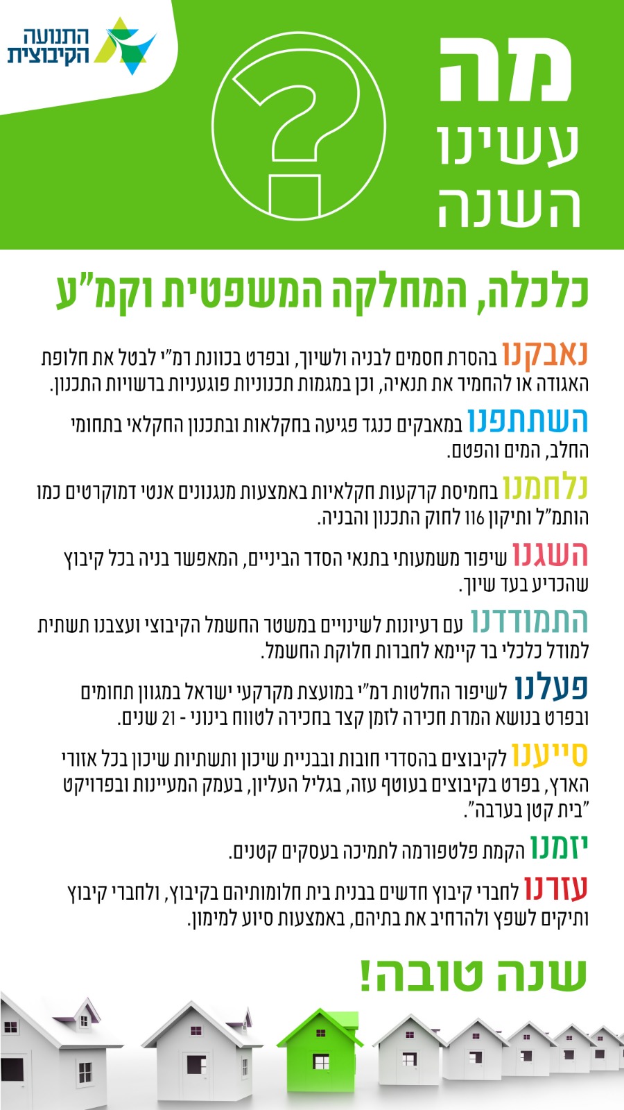 עיקרי פעילות אגף כלכלה בשנה החולפת