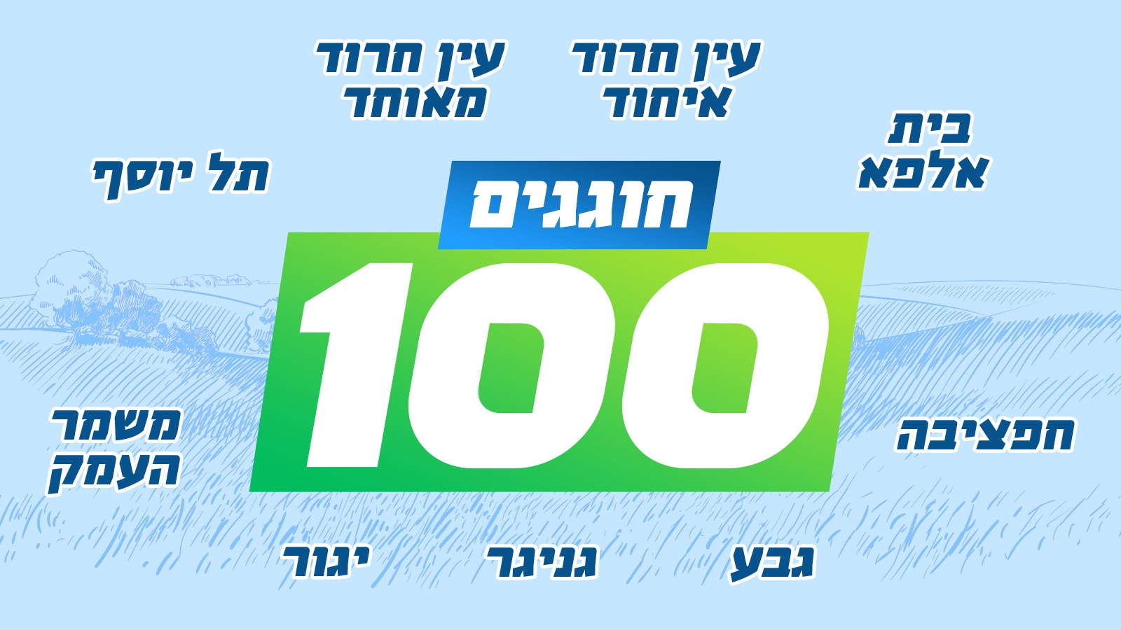 מאיות בעמק – מבית אלפא ועד יגור...