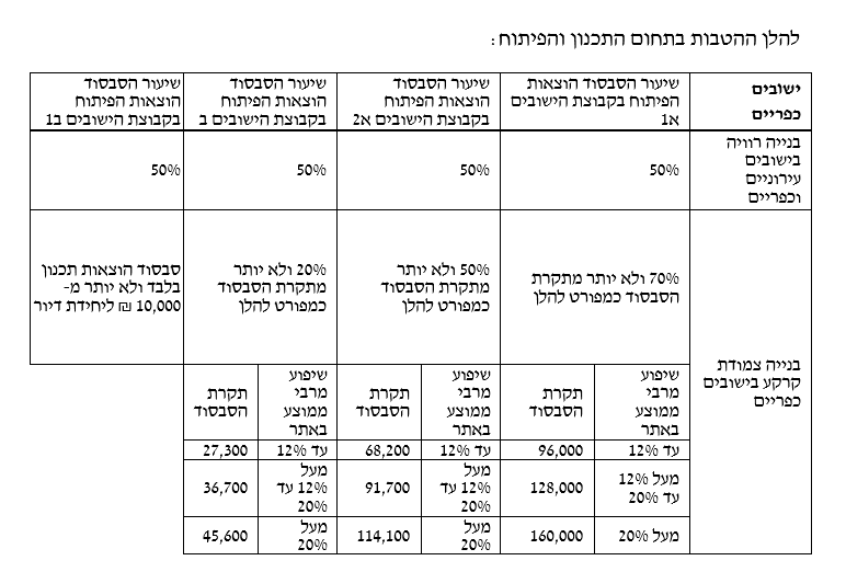 בועז מקלר