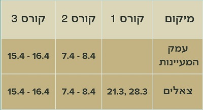 קורס טרקטורים