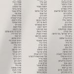 רשימת הרוקמות והרוקמים
